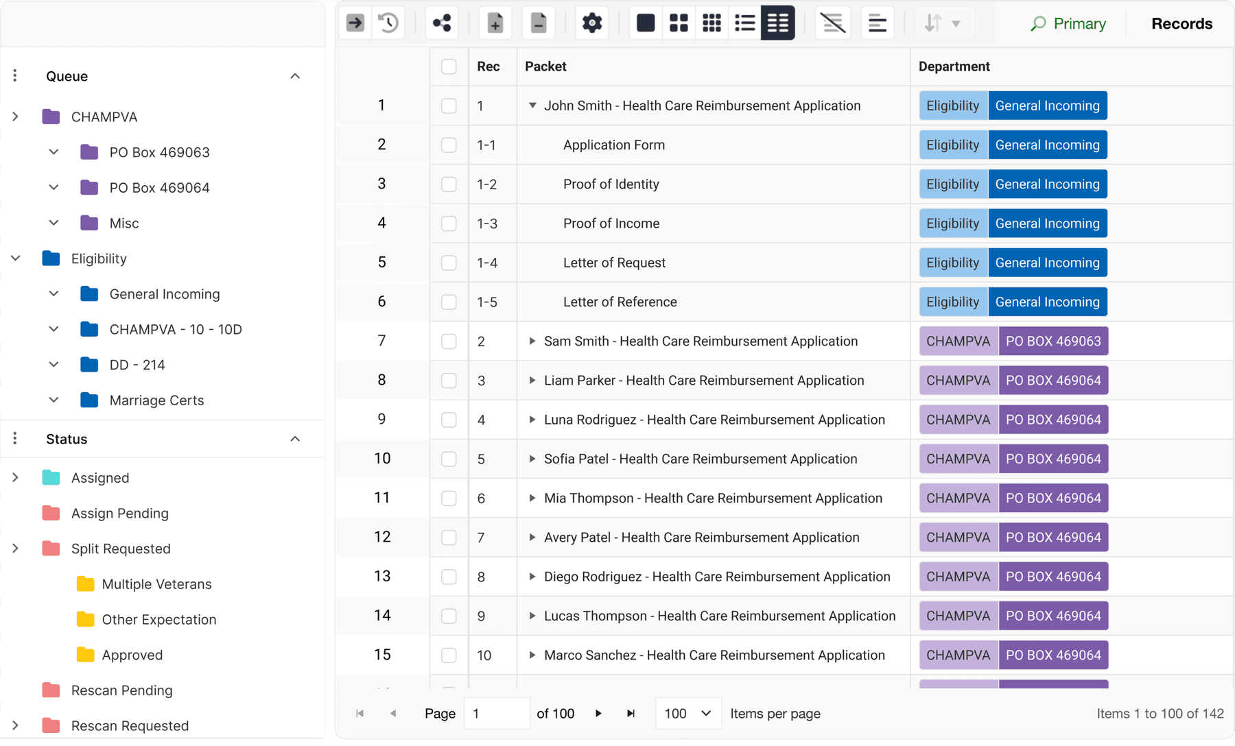 Folder and record structure showing how VA departmental hierarchy maps to the folder taxonomy used as routing lanes